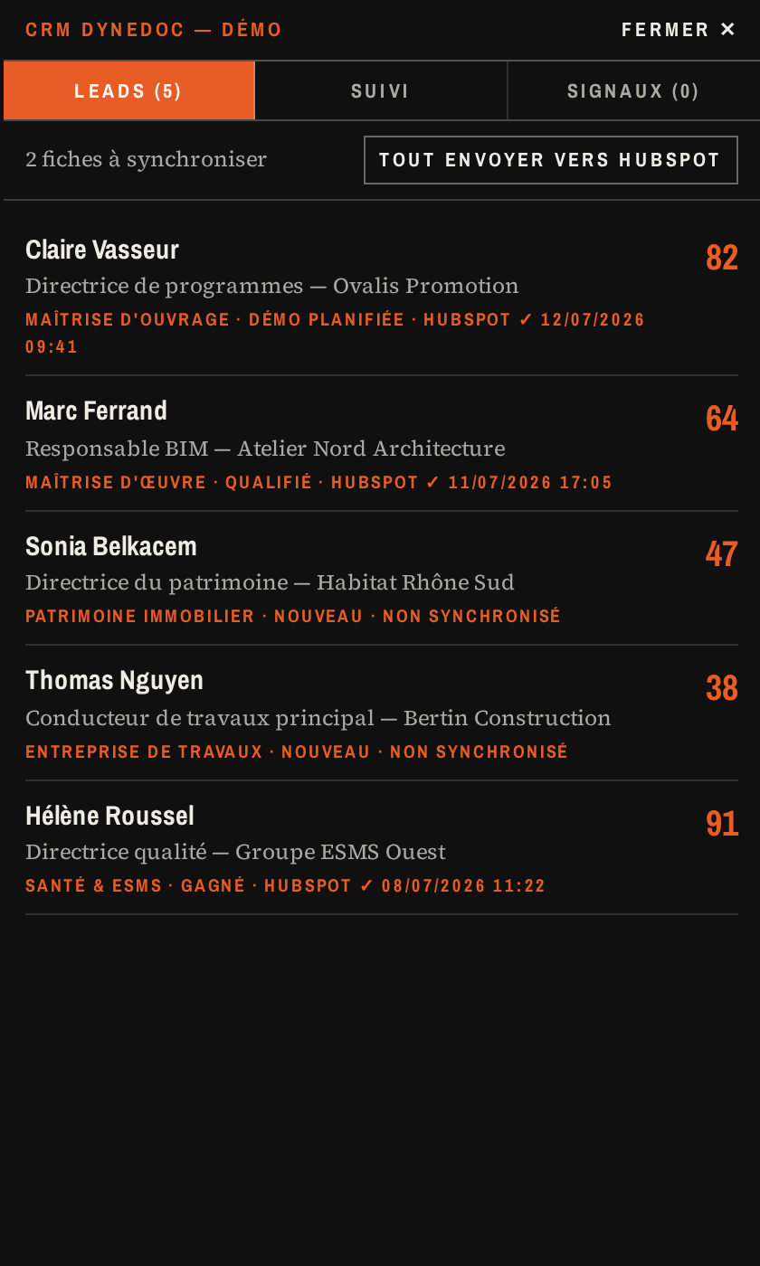 Onglet Leads du CRM Dynedoc : cinq fiches scorées avec statut et état de synchronisation HubSpot